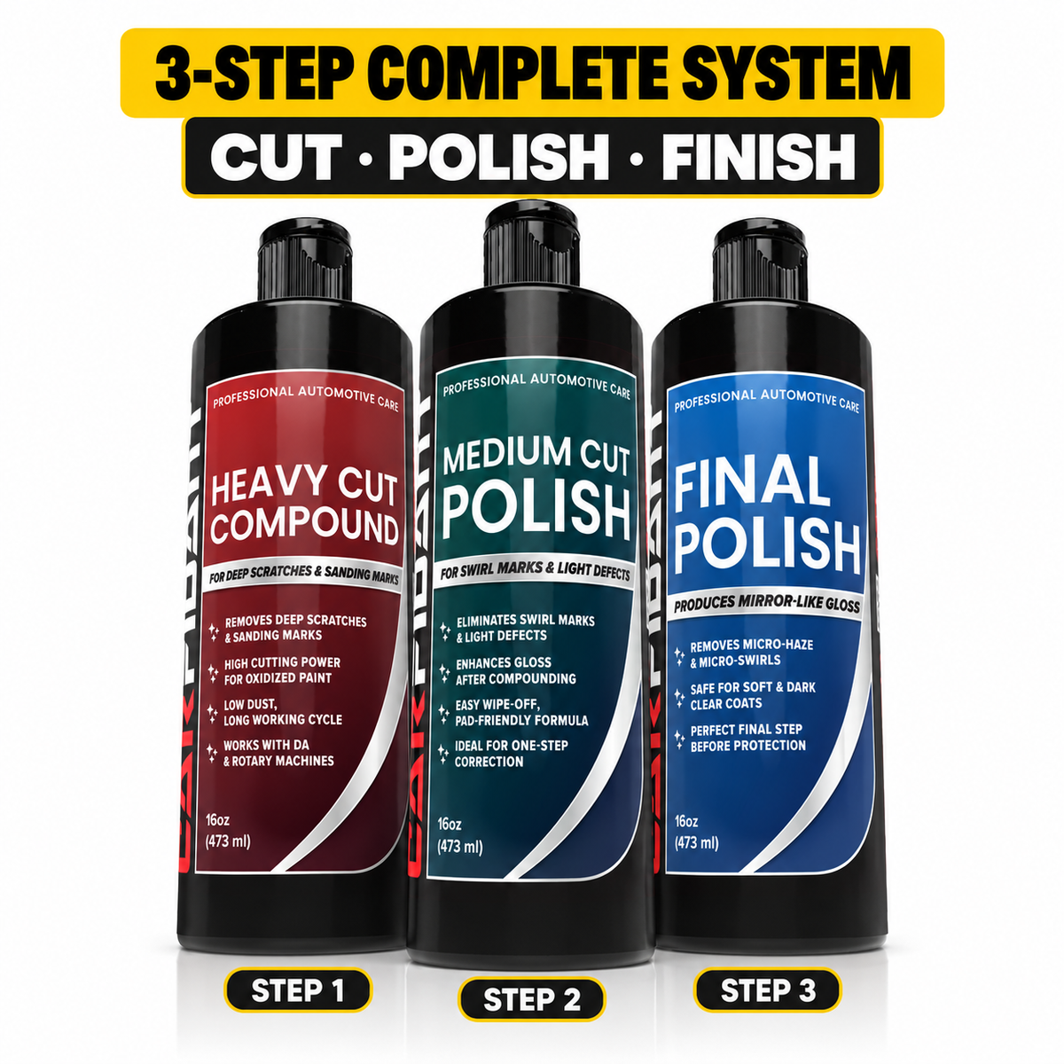 3-Step Complete System