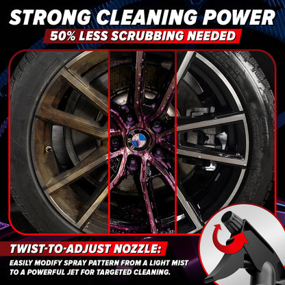 Rim Reactor - Wheel Cleaner Spray