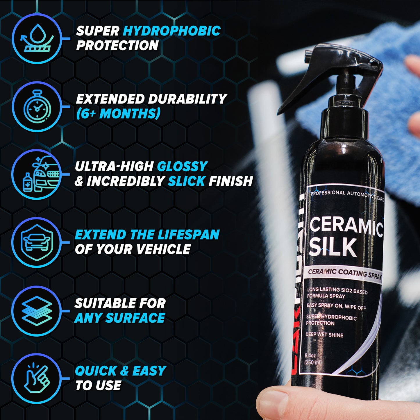 Carfidant Ultimate Clean & Protect Kit