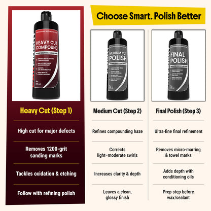Heavy Cut Compound