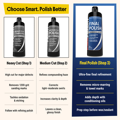 Final Polish