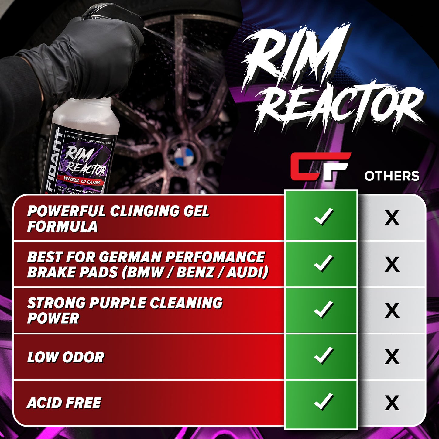 Rim Reactor 16oz - 4PCs