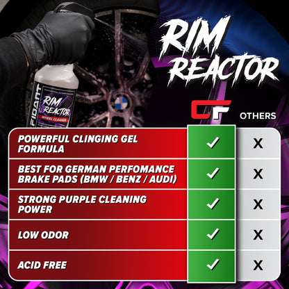Rim Reactor 16oz - 4PCs