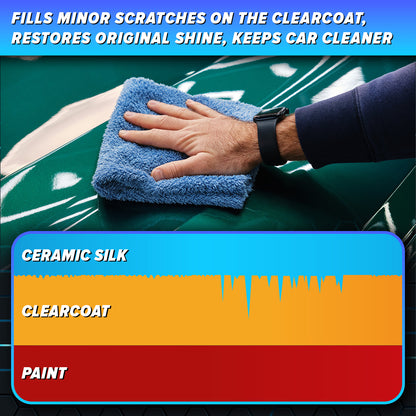 Ceramic Silk - Ceramic Coating Spray